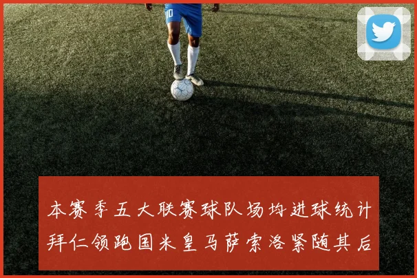 本赛季五大联赛球队场均进球统计拜仁领跑国米皇马萨索洛紧随其后