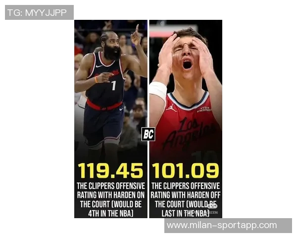 哈登谈针对性防守如何助力得分简化进攻直指目标