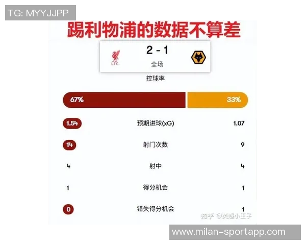 曼联对阵英超中游球队表现失常全胜强队却难敌弱旅