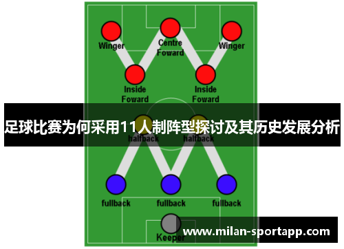 足球比赛为何采用11人制阵型探讨及其历史发展分析